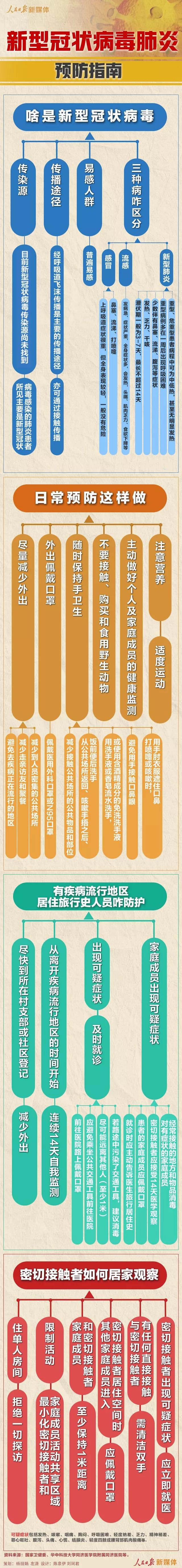 微信圖片_20200130092147.jpg