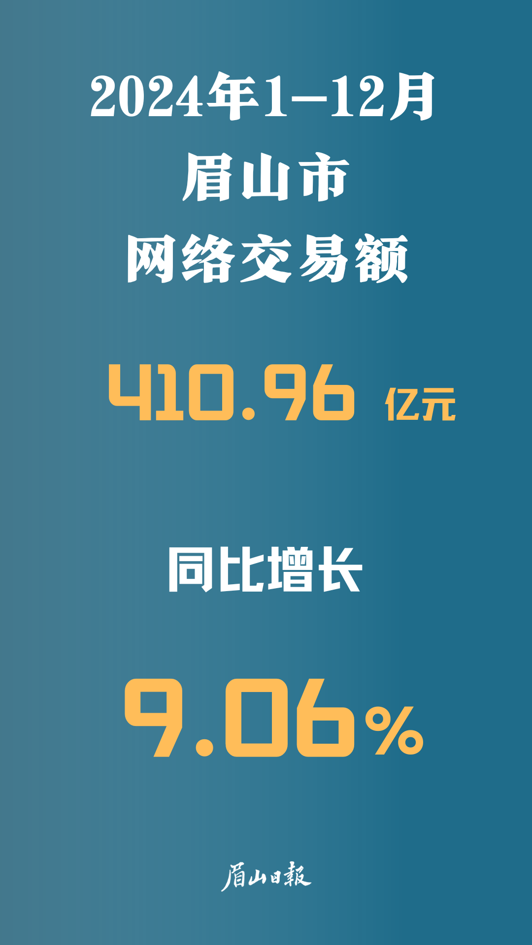 快遞數據.png