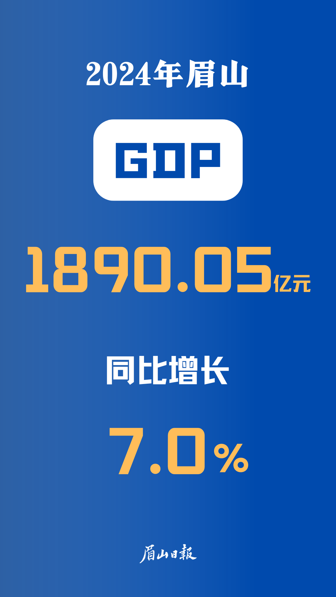 2024年前三季度眉山市經濟形勢 副本.png
